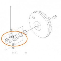 Pompa hamulcowa Renault...