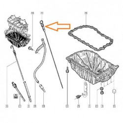 Miarka oleju Renault Sport...