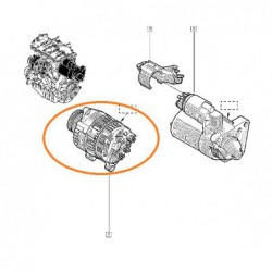 Alternator Renault Sport...