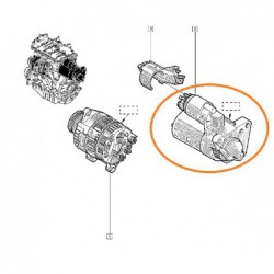 Rozrusznik Renault Sport...