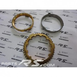 Synchronizator drugiego...