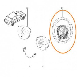 Kierownica skórzana Renault...