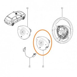 Poduszka powietrzna...