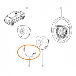 Regulator prędkości...