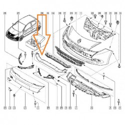 Spoiler zderzaka przedniego...