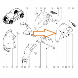 Nadkole tylne Renault Sport...