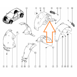 Nadkole tylne Renault Sport...
