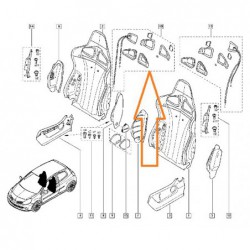 Mechanizm otwierania...