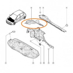 Osłona dźwiękowa Renault...